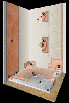 an open shower door with instructions on how to install the shower head and side panels