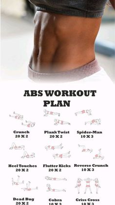 a woman's abs workout plan with the words abs workout plan written on it