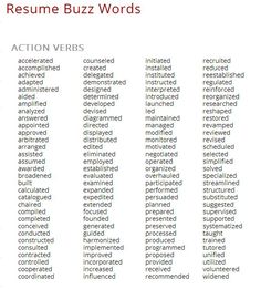 the words used in resume buzz words are arranged on top of each other and below them