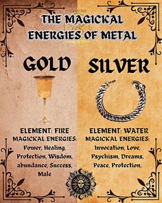 an old poster with the names of different metal items and their meanings in black lettering