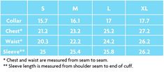 a table with numbers and measurements for each type of item in the text below it