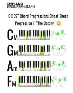 six piano chords with the words 6 best choir progressions chart sheet for progression 1 - the catchy