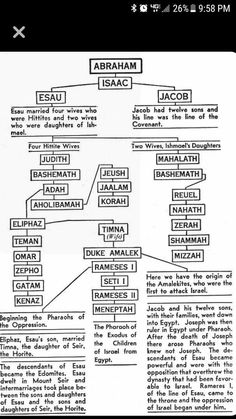 the family tree is shown in black and white