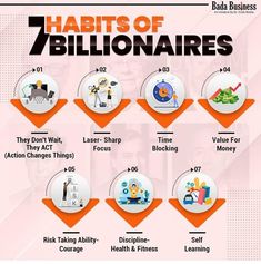 the seven habitts of 7 billionaires infographical poster for business people