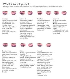 Hooded eyes kind of run in my family. Once I embraced them and learned how to apply make-up accordingly, I was much better off. Check out the image below for info on your eye shape. Eye Types, Eyeshadow For Hooded Eyes, Eye Chart, Smokey Eyeshadow, Makeup For Blondes, Simple Eye Makeup, How To Apply Eyeshadow, Asian Eyes