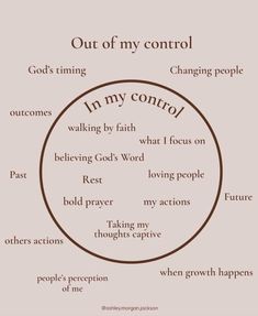 a circle with the words out of my control in it