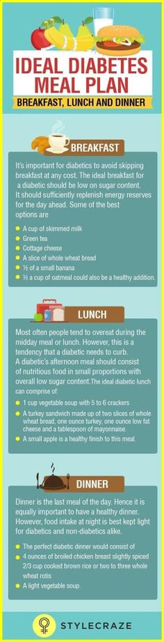 Diabetes mellitus, or diabetes, refers to the medical condition where the human body is afflicted with high blood sugar levels. This can happen either because the pancreas does not produce insulin or the cells do not react to the insulin that is produced. The good news is that this incurable disease can be easily managed and contained with the help of insulin and a diabetes specific diet. by amber Indian Diet, High Blood Sugar Levels, Diet Chart, Mouthwatering Recipes, High Blood Sugar, Blood Sugar Levels, The Human Body, Detox Smoothie, The Plan