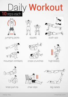 an exercise poster with instructions on how to do the daily workout for men and women