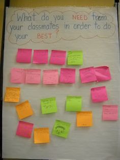 a bulletin board with post it notes and writing on the wall that says, what do you need from your classmates in order to do your best?