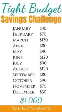 a sign that says, tight budget savings challenge for the month ending on january 30th