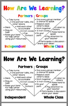 two different types of learning posters