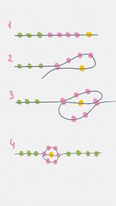 the diagram shows how many different dots are connected to each other in order to make it easier