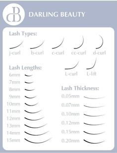 Tech Room Ideas, Lash Tech Room, Lash Tech Room Ideas, Lash Extensions Quotes, Elf Make Up, Tech Room