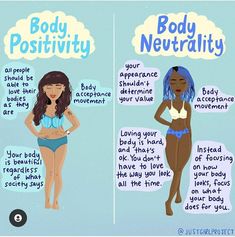 Global Mental Health, Body Neutrality, Life Reminders, Body Image Quotes, Just Girl, Body Positivity Art, Body Acceptance, Mental Health And Wellbeing, Body Confidence