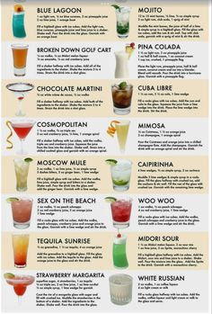 the different types of cocktails are shown in this info sheet for each type of drink