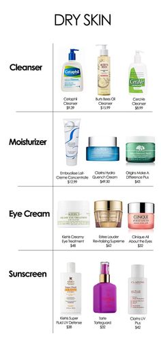 Haut Routine, Skin Care Routine For 20s, Sensitive Skin Care, Image Skincare, Dry Skin Care, Skin Routine, Skin Cleanser Products, Skin Tips, Anti Aging Skin Products