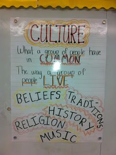 a sign with words written on it in front of a yellow and white background that says culture