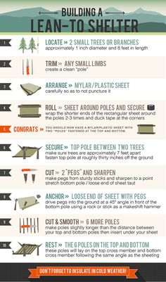 an info sheet describing how to build a lean - to - shelter in the mountains