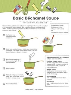 an info sheet describing how to use the basic kitchen gadgets for baking and cooking