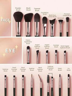 Makeup Hacks For Beginners, Basic Makeup For Beginners, Brush For Makeup, Eyeshadow Brush Set, Learn Makeup