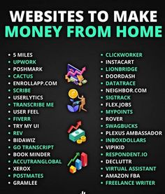 the words website to make money from home on a black background with colorful icons and symbols