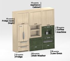 the kitchen cabinets are labeled with different features