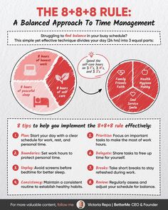 the b - 8 + 8 rules for better health info