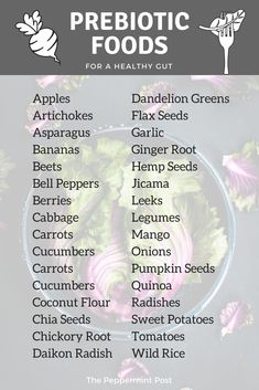 Menstrual Magic, Probiotics Food, Probiotic Food, Probiotics Prebiotics, Breastfeeding Nutrition, List Of Food, Holistic Health Nutrition, Nutrition Infographic, Prebiotic Foods