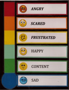 Emotional Thermometer/Feeling por TheSpeckledSussex en Etsy Mood Thermometer, Feeling Thermometer, Emotional Thermometer, Feeling Feelings, Teaching Emotions, Intense Feelings, Simple Songs, Elementary Counseling, Clip Chart