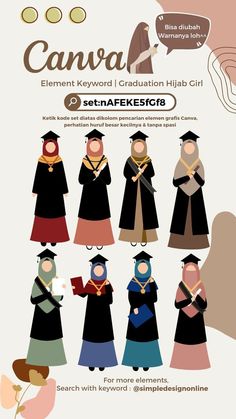 an info sheet showing the different types of people in graduation gowns and caps, with text