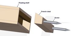 the parts of a woodworking project are shown in this diagram, including two pieces of plywood and one piece of metal