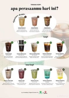 the different types of drinks are shown in this poster, which shows how to drink them