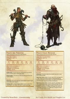 Eldenring Dnd 5e, Pirate Stat Block 5e, Pirates Dnd 5e, Criminals Dnd, Dnd Pirate Homebrew, Dnd Sea Adventure, Pirate Campaign Dnd, Pirate 5e, Dnd Enemy Sheet