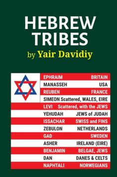 hebrew tribes by yar davidy