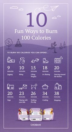 10 Ways to Burn 100 Calories 500 Calorie Workout, Burn 100 Calories, Lift Weights, 20 Minute Workout, Resep Diet, Ice Skate, Low Fat Diets, 100 Calories