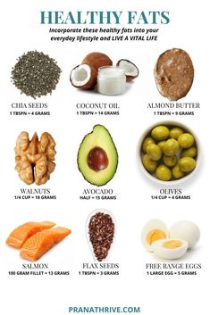 Healthiest Foods, Breakfast Low Carb, Whole Food Diet, Fiber Rich, Idee Pasto Sano, Cardiovascular Health