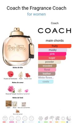 Perfume Collection Fragrance, Bath And Body Works Perfume, Chanel Perfume, Soft Autumn, Perfume Design, Perfume Brands, Perfume Collection, Body Mist, Body Works