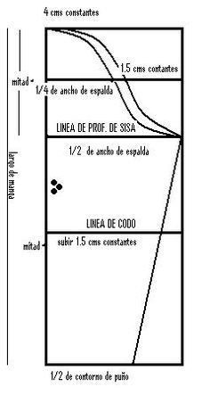 Ski Dress, Dress Template, Pola Blus, Dress Templates, Pattern Drafting Tutorials, Sewing Sleeves, Shirt Sewing Pattern