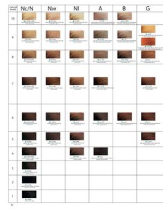 Download Redken color chart 04 Redken Hair Color Formulas Brown, 8n Hair Color, Redken Shade, Redken Formulas