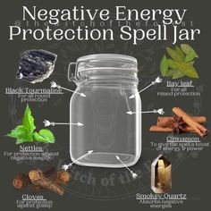 Protection Spell Jar, Protection From Negative Energy, Protection Spell, Magic Spell Book