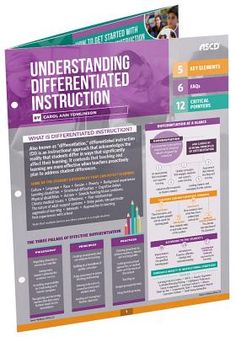 a poster with information about different types of instruction