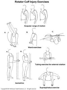 the diagram shows how to use shoulder exercises