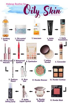 Basics Makeup For Beginners, Oily Skin Makeup Products Foundation, Make Up Guide For Beginners Beginner Makeup, Makeup For Beginners Oily Skin, Blush For Oily Skin Drugstore, Eye Cream For Oily Skin, Best Makeup Powder For Oily Skin, Make Up Routine For Oily Skin, Best Powders For Oily Skin