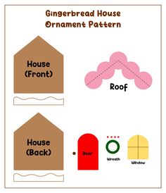 the gingerbread house ornament pattern