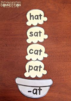 the words that spell out what to eat are on top of a wooden table with an image of a cat in a bowl