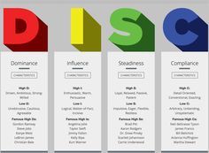 the different types of font and numbers are shown in this graphic diagram, which shows how to