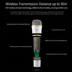 an image of a wireless microphone with instructions