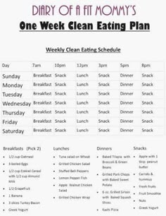 an image of a diet plan for the week