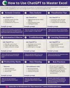 Excel For Beginners, Computer Hacks, Computer Literacy, Excel Hacks, Management Games, Excel Tips, Excel Shortcuts, Computer Basic, Computer Shortcuts