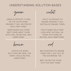 Spray Tan Vs Tanning Bed, Spray Tan Poses, Spray Tan Guide, Spray Tan Business Marketing, Tanning Ideas, Mobile Spray Tanning Business, Spray Tan Equipment, Spray Tan Room